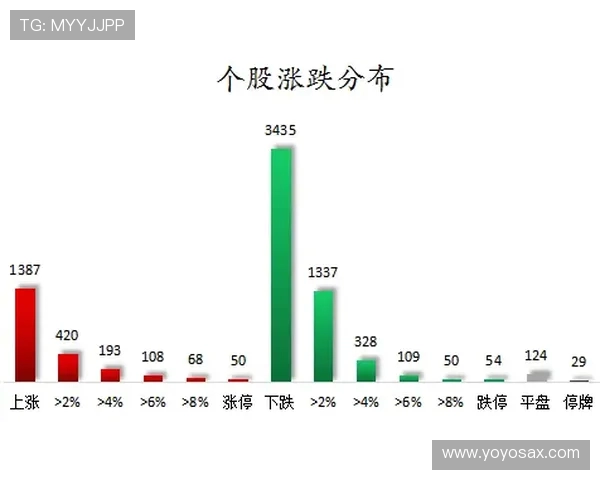 体育明星非赛季的商业价值多元化变现路径